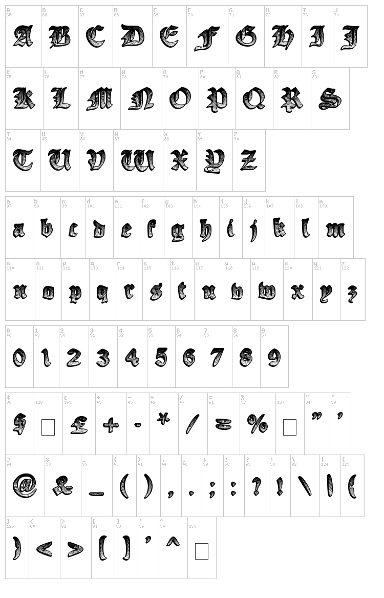 Ye Olde Oak font map
